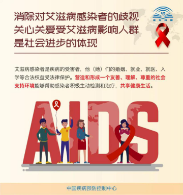 【健康科普篇】世界艾滋病日之2020年预防艾滋病最新核心信息发布2020.11.3041.png