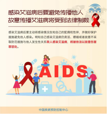 【健康科普篇】世界艾滋病日之2020年预防艾滋病最新核心信息发布2020.11.3043.png